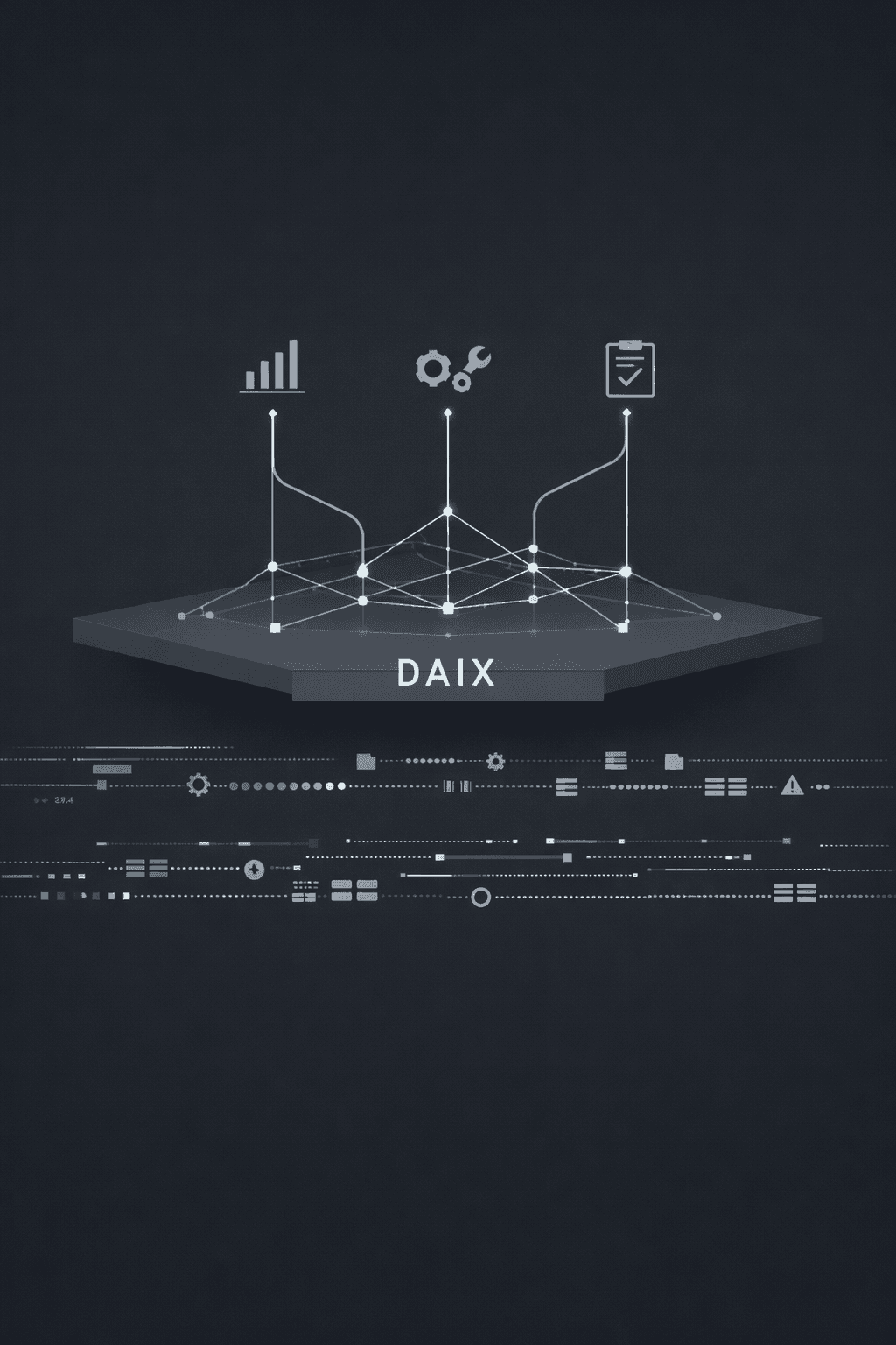 DAIX Platform Operating Layers