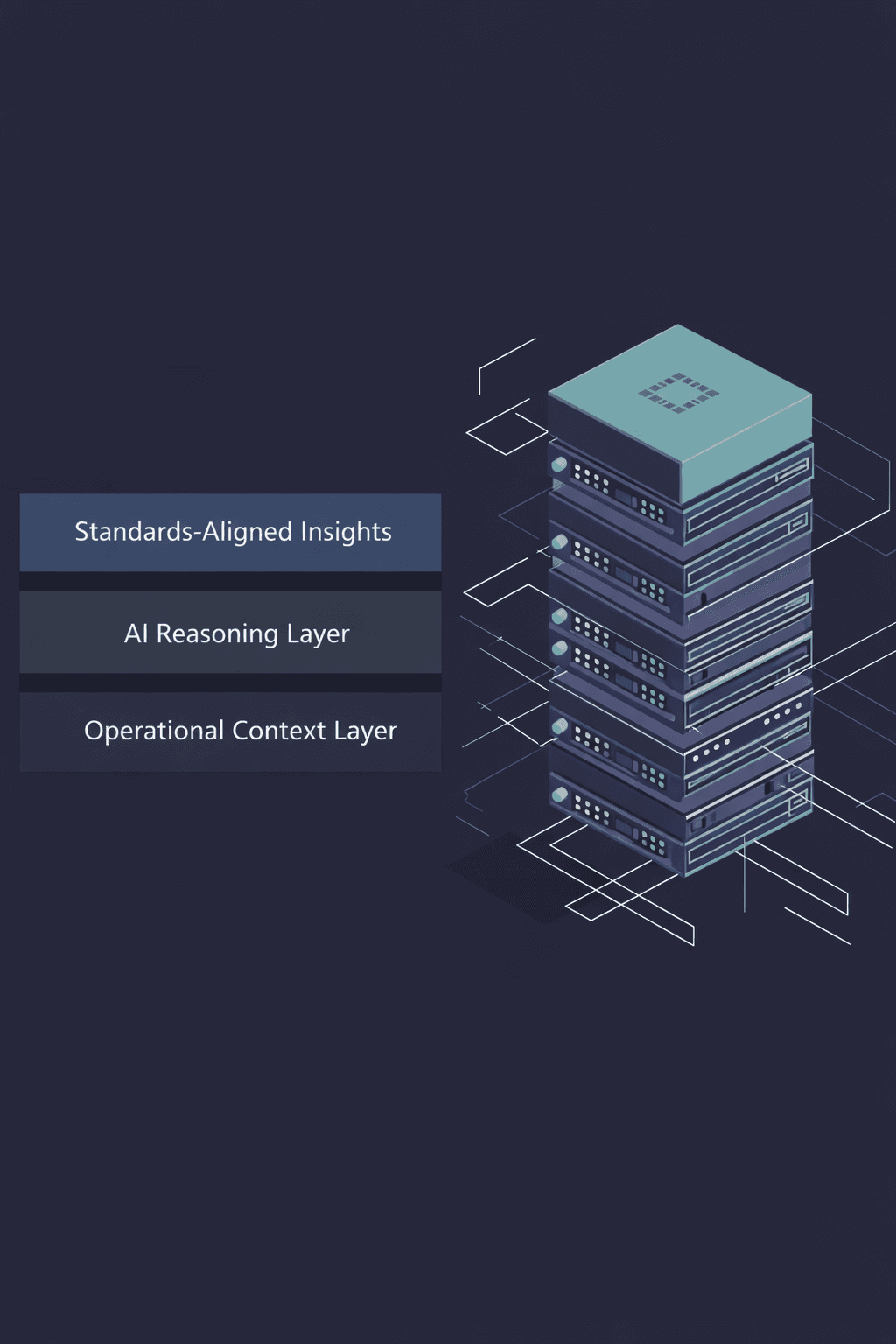 Operation Layer Stages